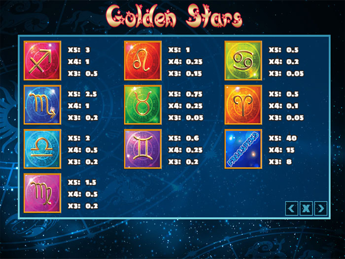 golden stars paytable